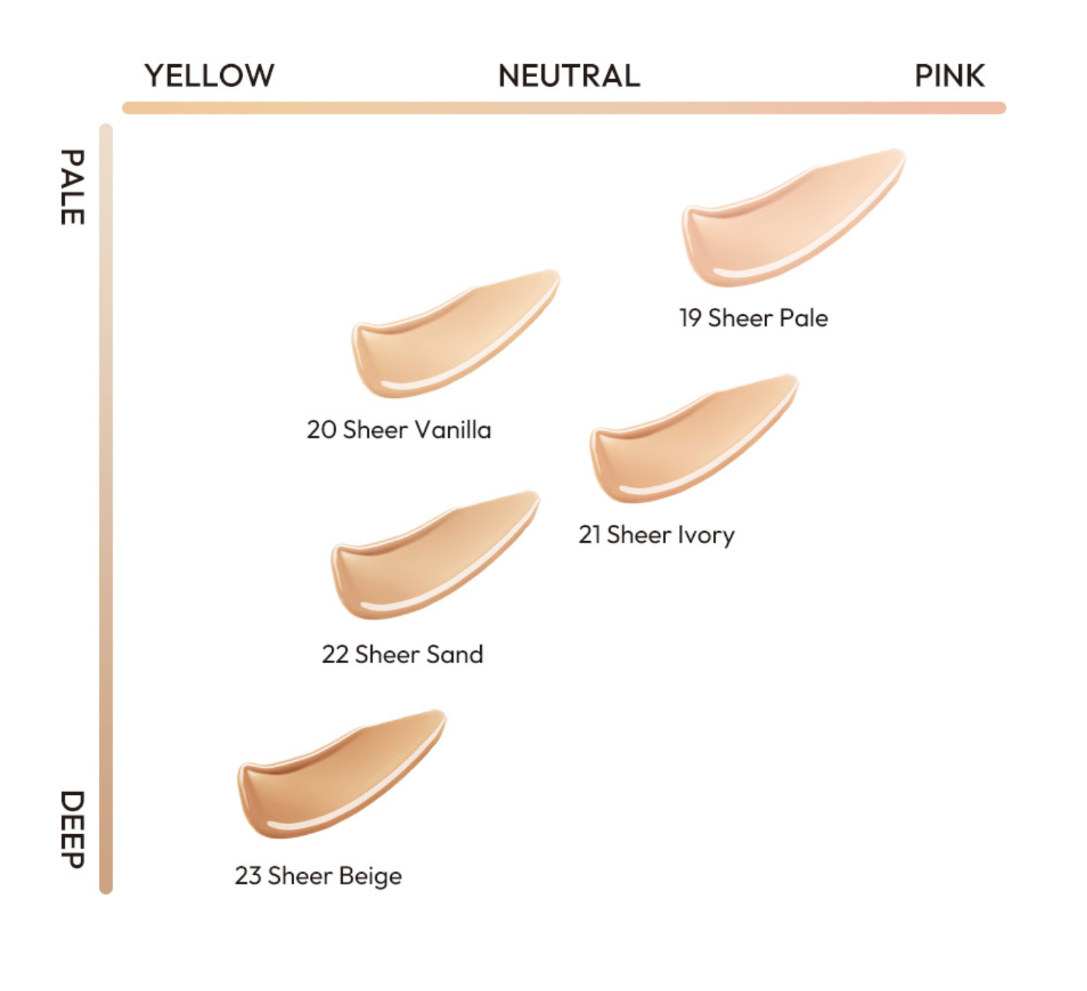 [JAVIN DE SEOUL] Wink Cushion Glow SPF50+ PA++++ 16g [Refill]