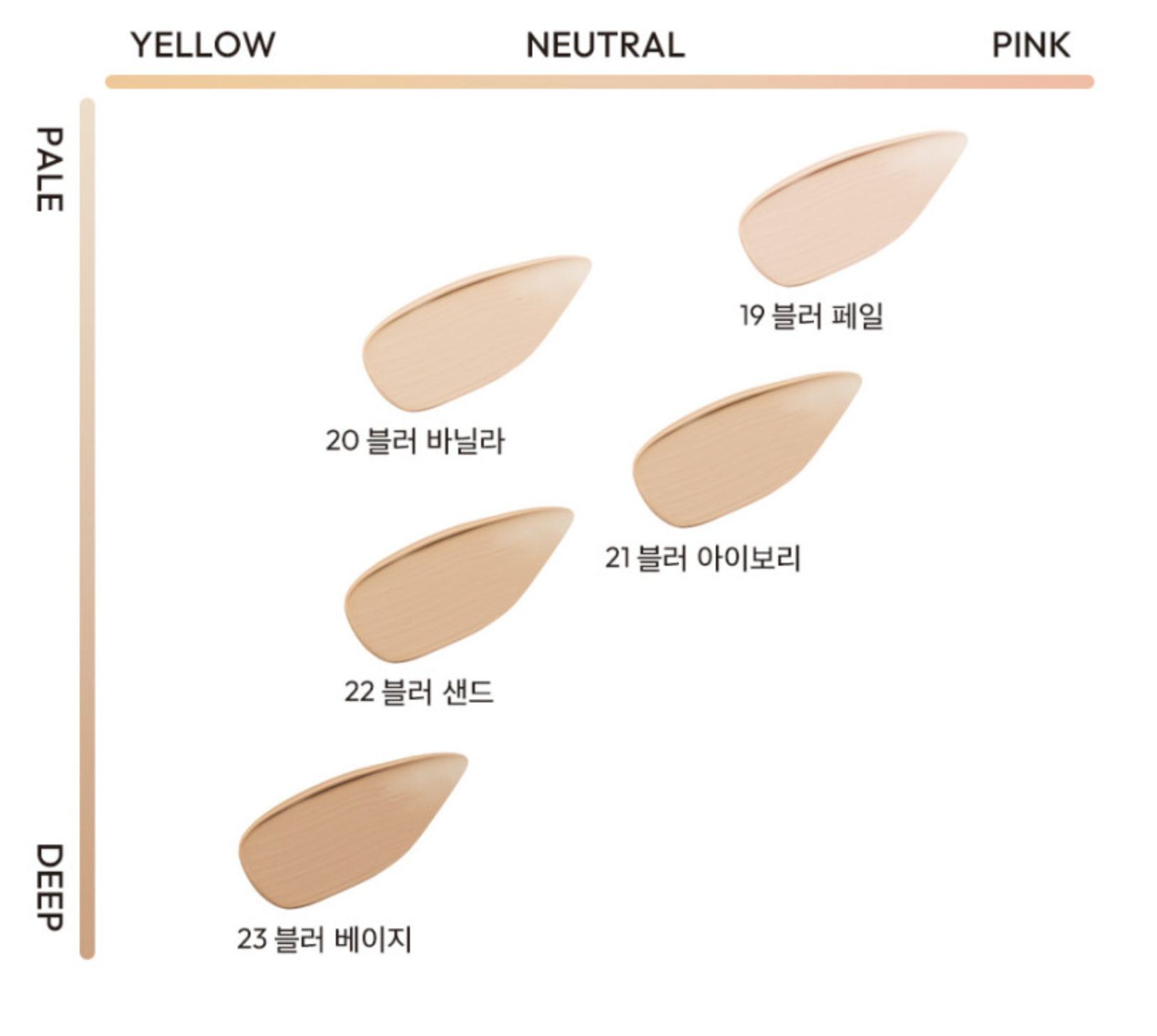 [JAVIN DE SEOUL] Wink Cushion Matte Pocket SPF50+ PA++++ 8g [Refill]