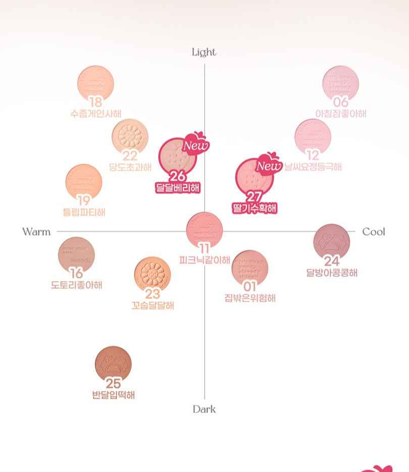 peripera Pure Blushed Sunshine Cheek 4.2g (#11~#27)