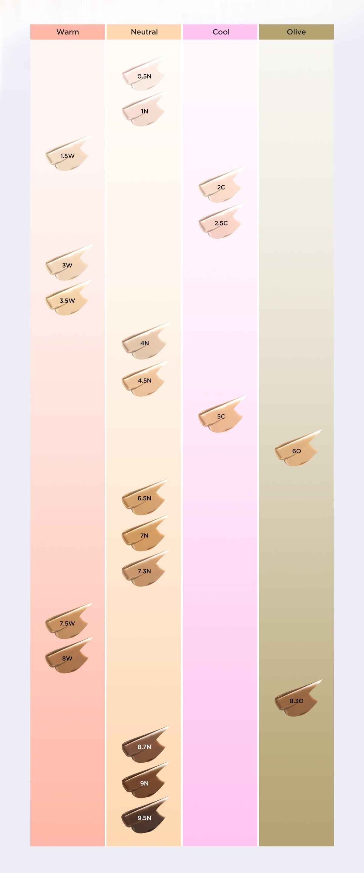 TIRTIR Glide & Hide Blurring Concealer 30ml (20color)