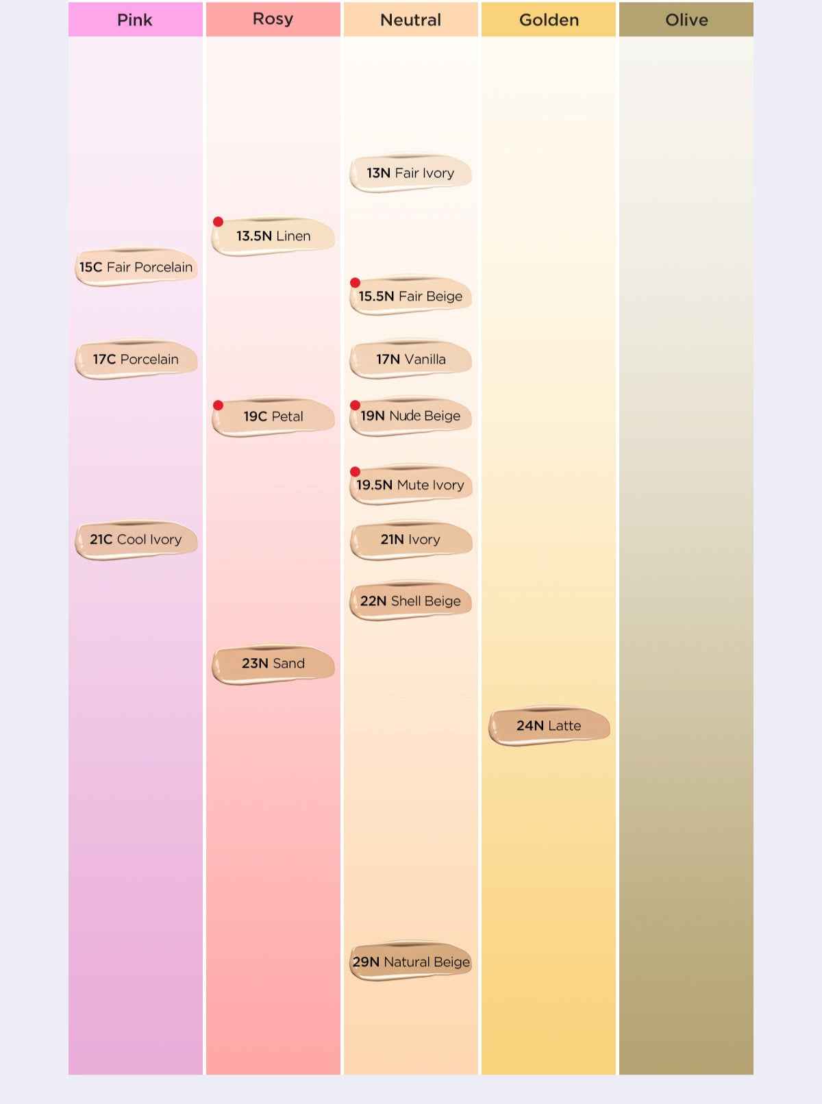 TIRTIR Mask Fit Crystal Mesh Cushion SPF50+ PA++++ 5g #MINI (15 Colors)